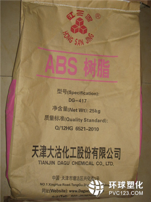ABS 天津大沽化工供应产品解析 东莞市富甲塑胶原料的市场角色